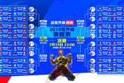 国际拳击退役安置平台发布成功转岗与就业数据白皮书，拳击运动员退役